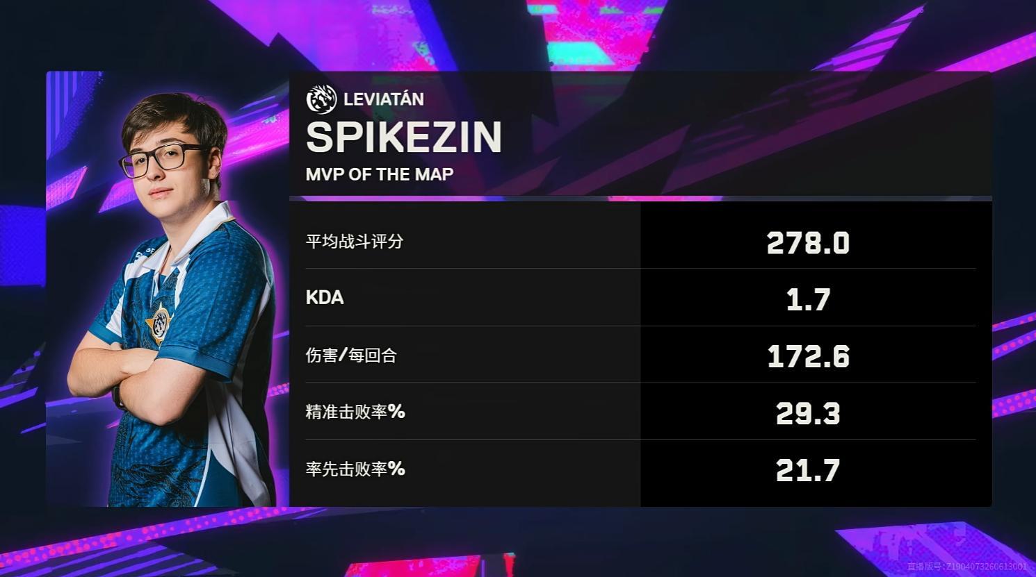 图四关键选手spikeziN！恭喜LEV把比赛拖进决胜图PRX总决赛对阵LEV无