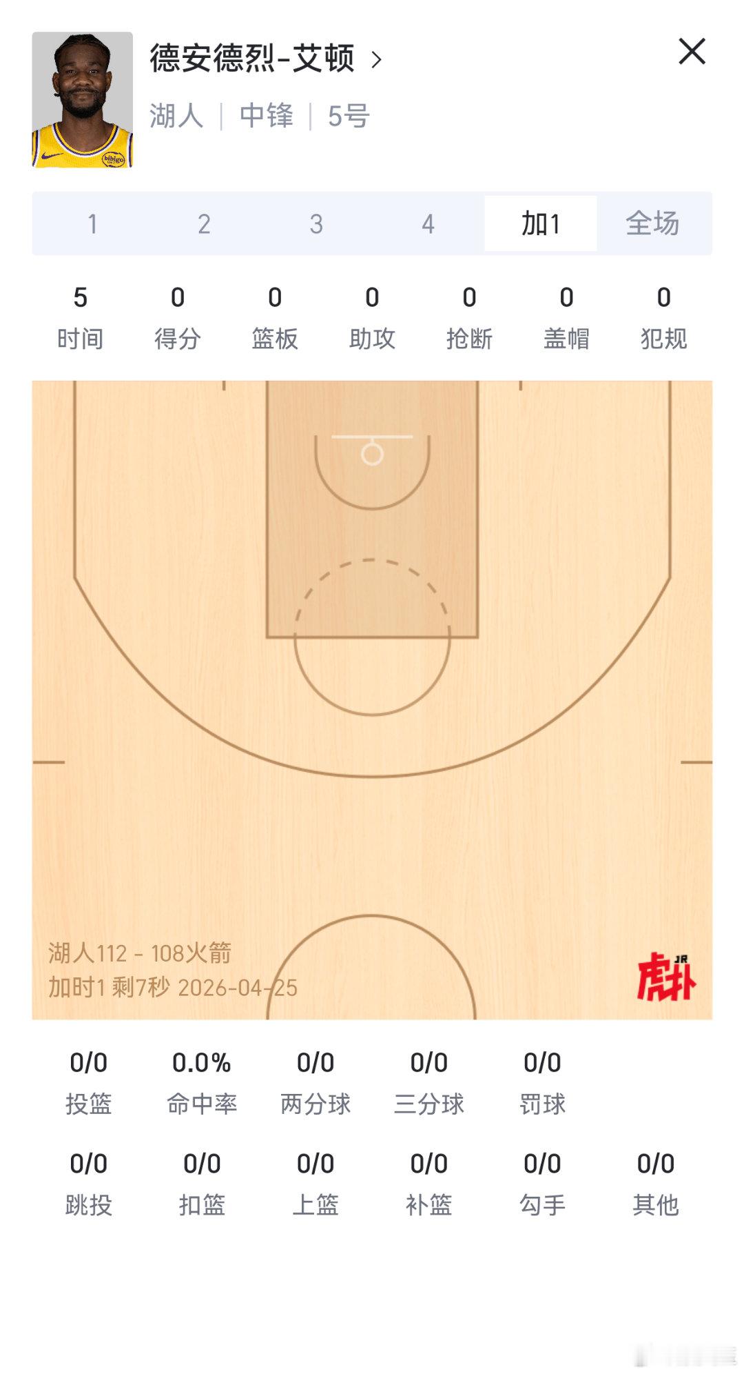 有些球员，只要上场就有作用