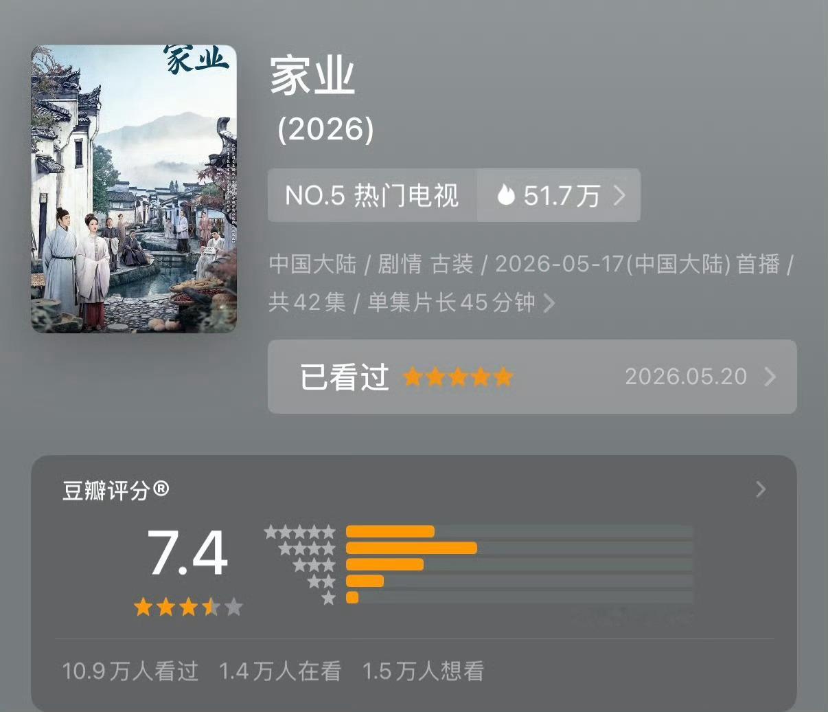 恭喜家业开分7.4 恭喜杨紫7分以上作品又增加一部家业豆瓣评分7.4生命树豆瓣评