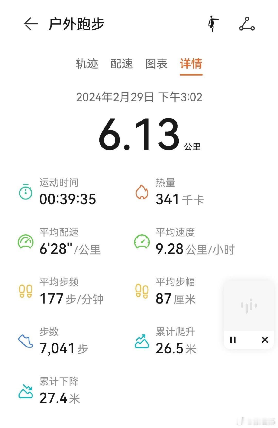 今天空气质量好。 ​​​