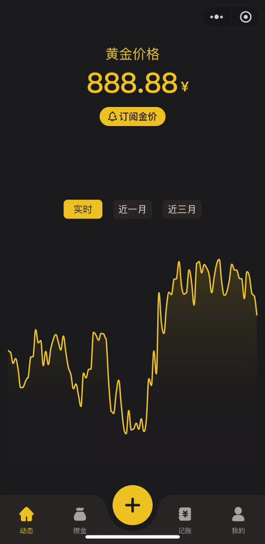 这金价还是很吉利的