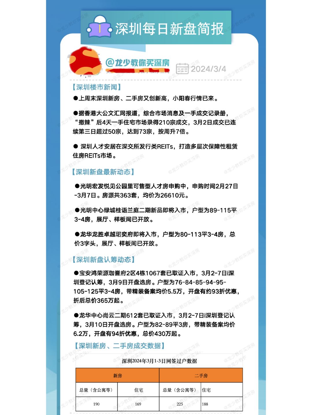 3月4日深圳每日新盘快报