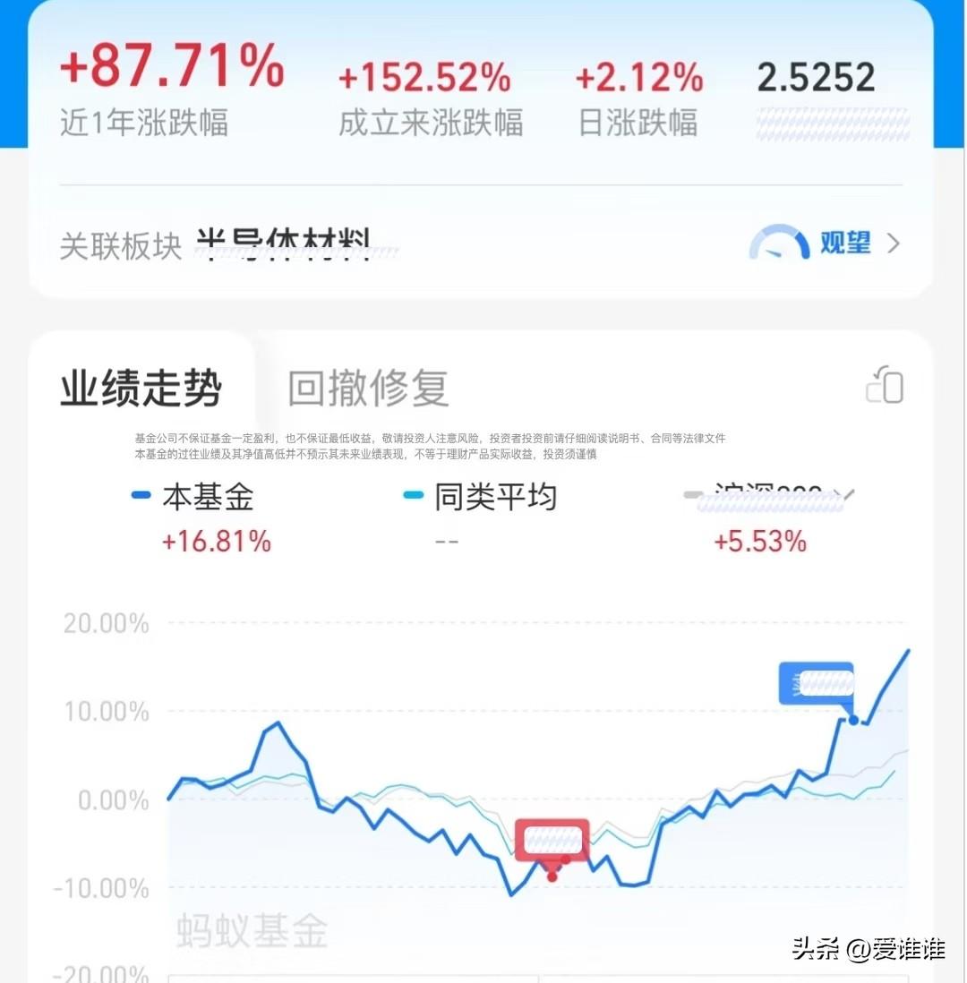 “投资变陷阱，”浙江杭州，女子买了20万元的银行理财产品，谁知4个月时间竟然亏掉