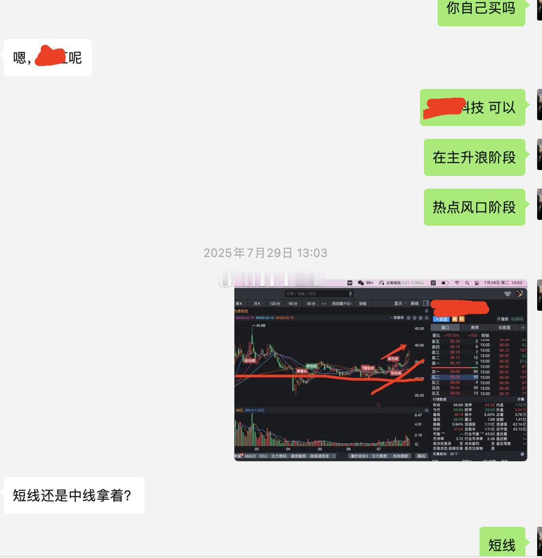 唉，从36块涨到快60了。推荐朋友，我自己没上，今天又20cm了。。。 ​​​