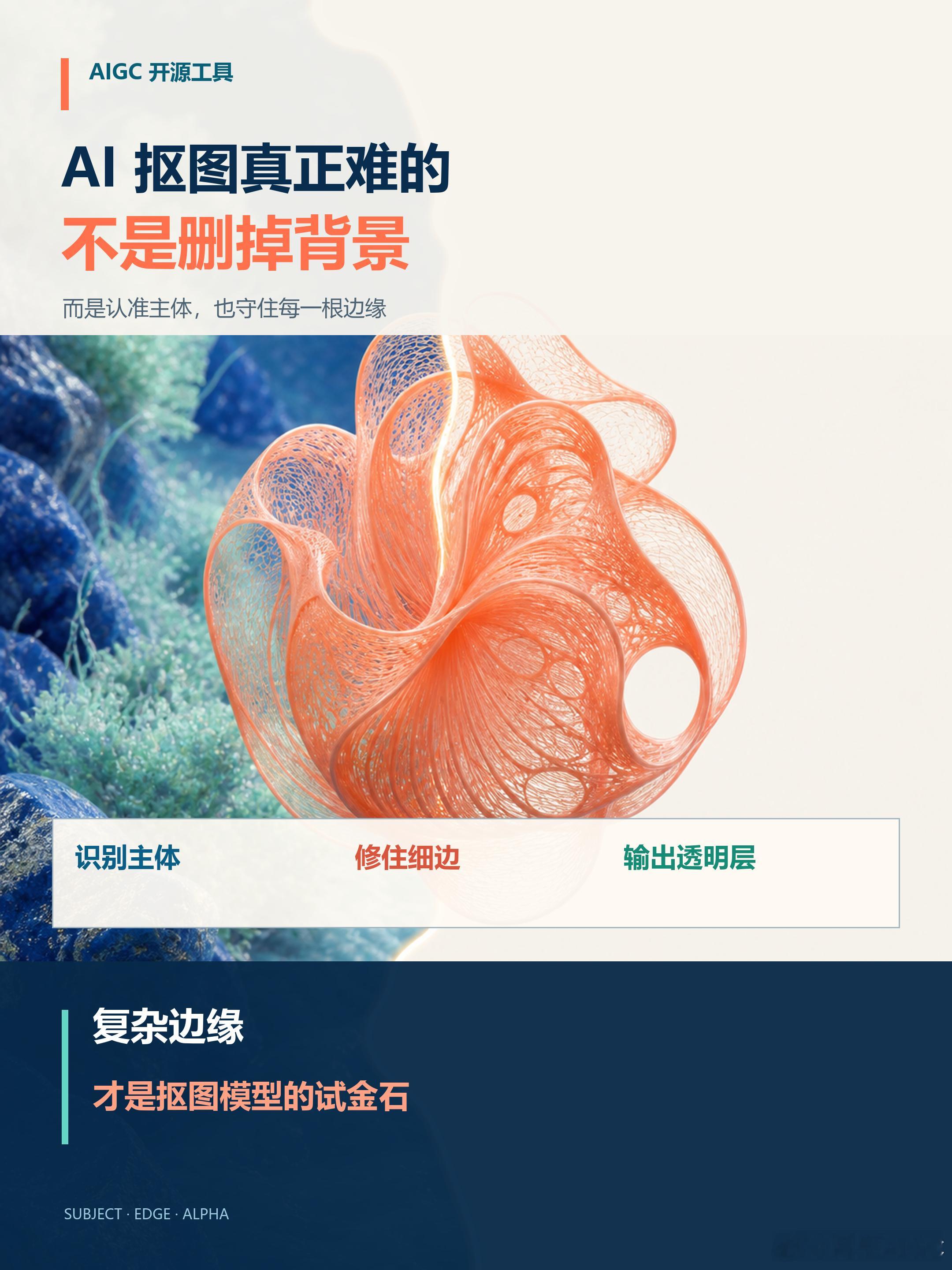 AI抠图真正难的，不是删掉背景FeyNoBg这两天在Hugging Face上仍