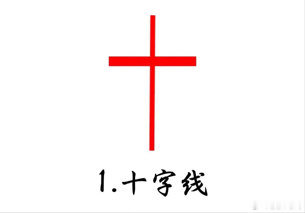 3 种经典十字 K 线用法！分不清十字K线，买卖很容易踩坑！在股市里十字线是判断