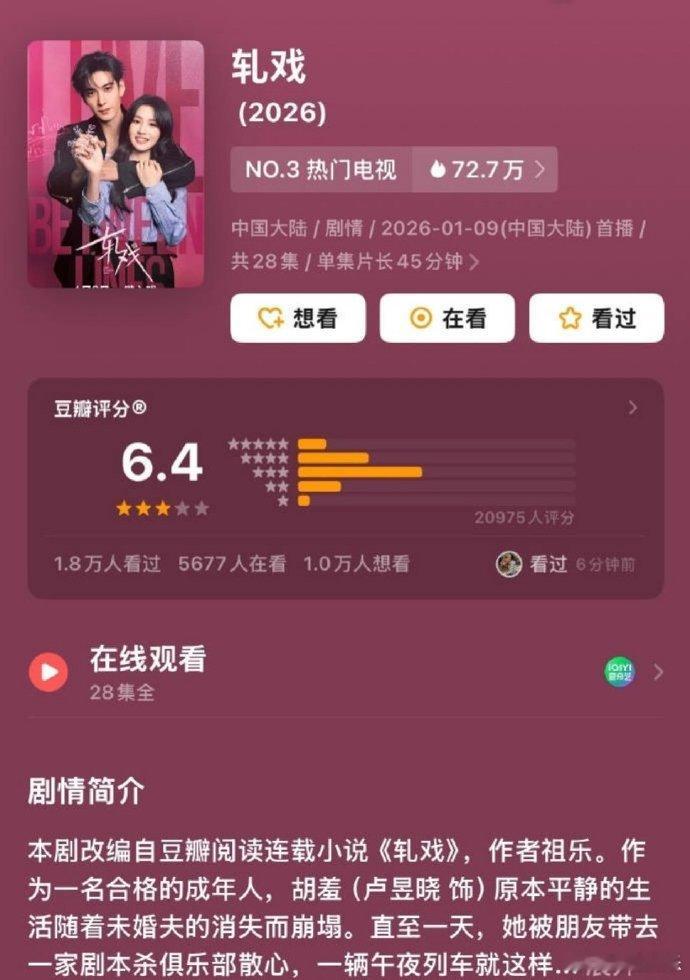 轧戏豆瓣开6.4分陈星旭卢昱晓轧戏豆瓣6.4分 陈星旭卢昱晓轧戏豆瓣6.4分，看