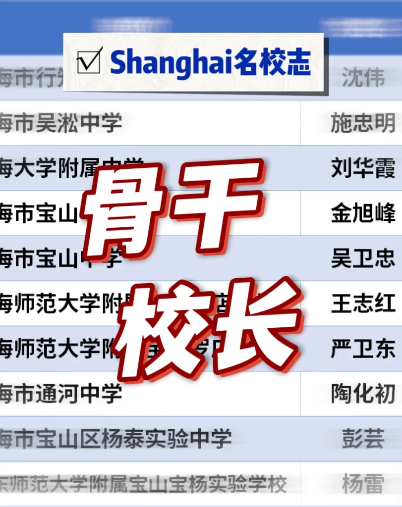 40人！上海宝山区骨干书记校长名单👉