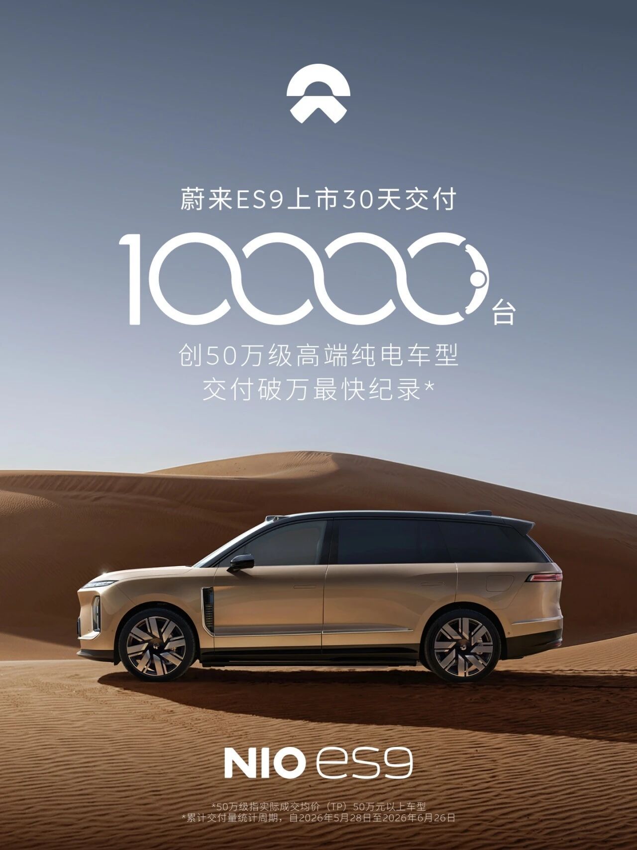 蔚来 ES9 交付破万了，只用了 30 天。刷新了 50 万级高端纯电车型交付破