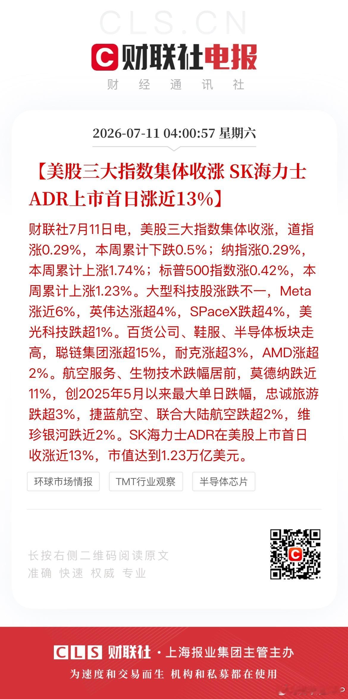 海力士ADR上市首日涨近13% 【美股三大指数集体收涨 SK海力士ADR上市首日
