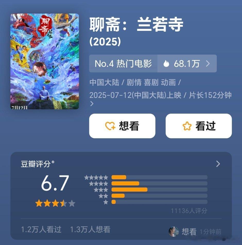 聊斋兰若寺开分6.7，高了低了？ ​​​