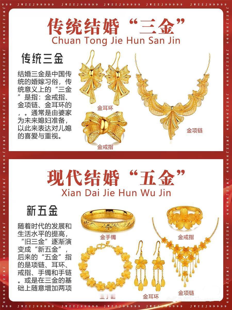 结婚五金起步价迈入10万元大关 除了五金，还有彩礼、改口费、上车／下车礼金、车、