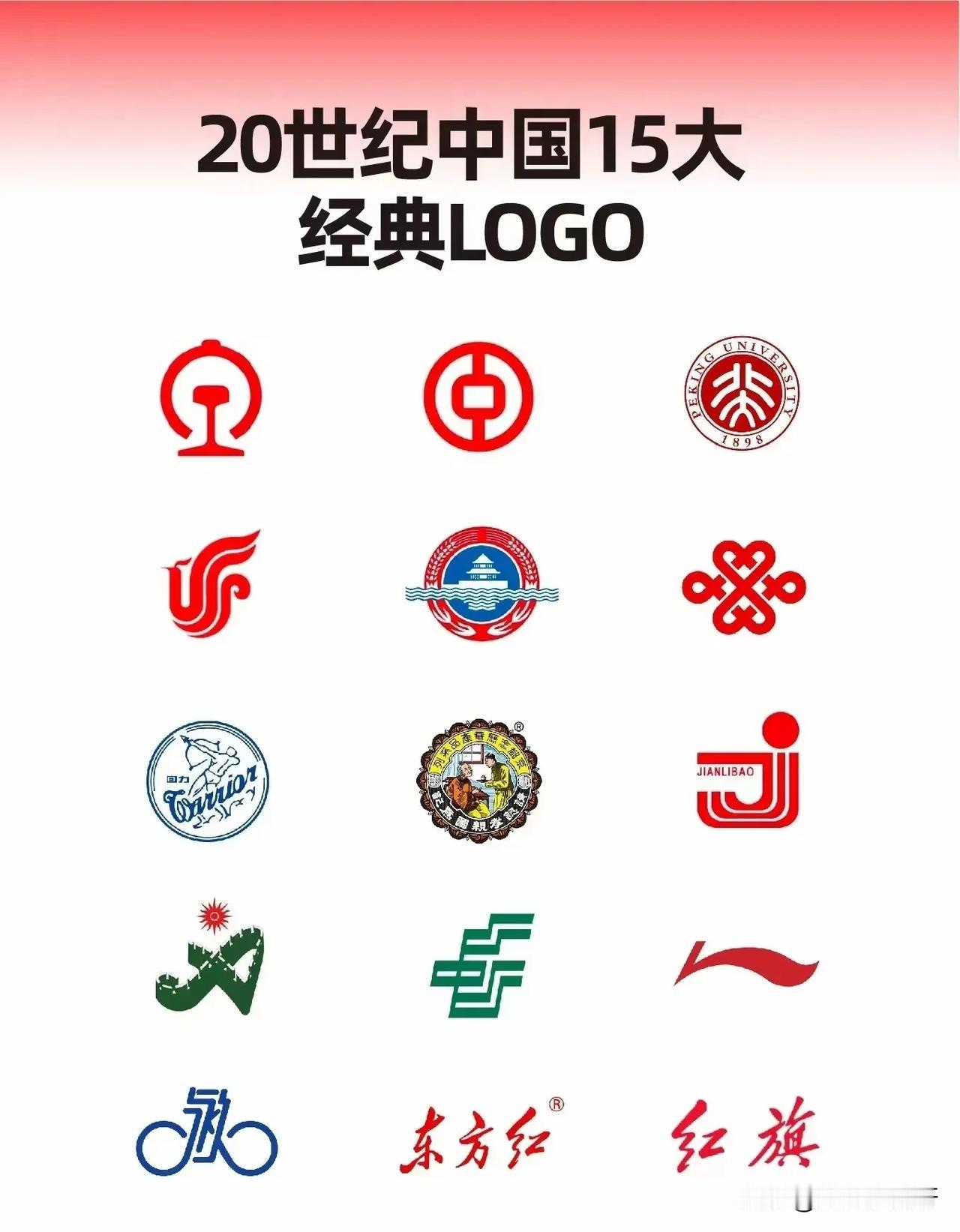你觉得经典LOGO中的经典是哪一个？