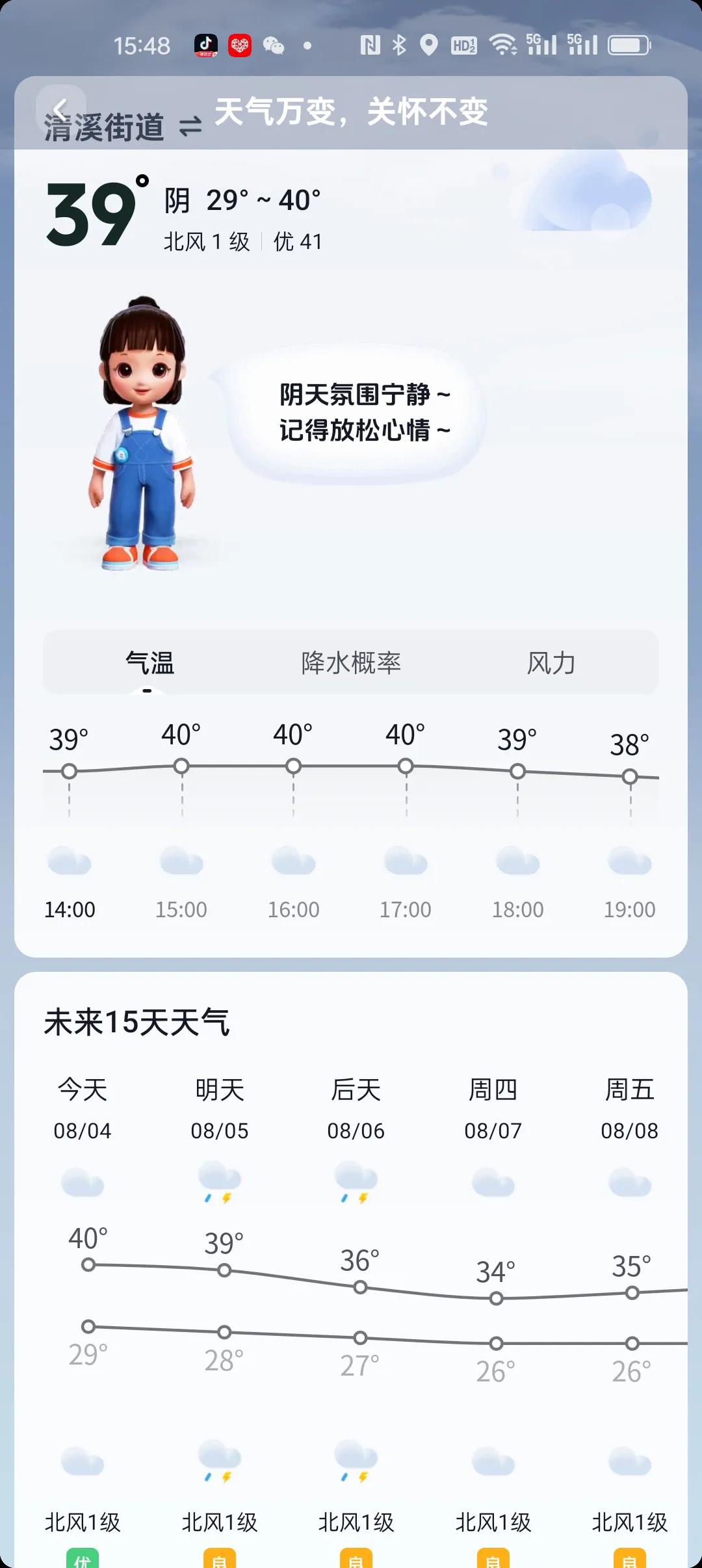 四川，川东北一带，高温红色预警都已经持续好多天了！每日最高气温都在40℃往上，最