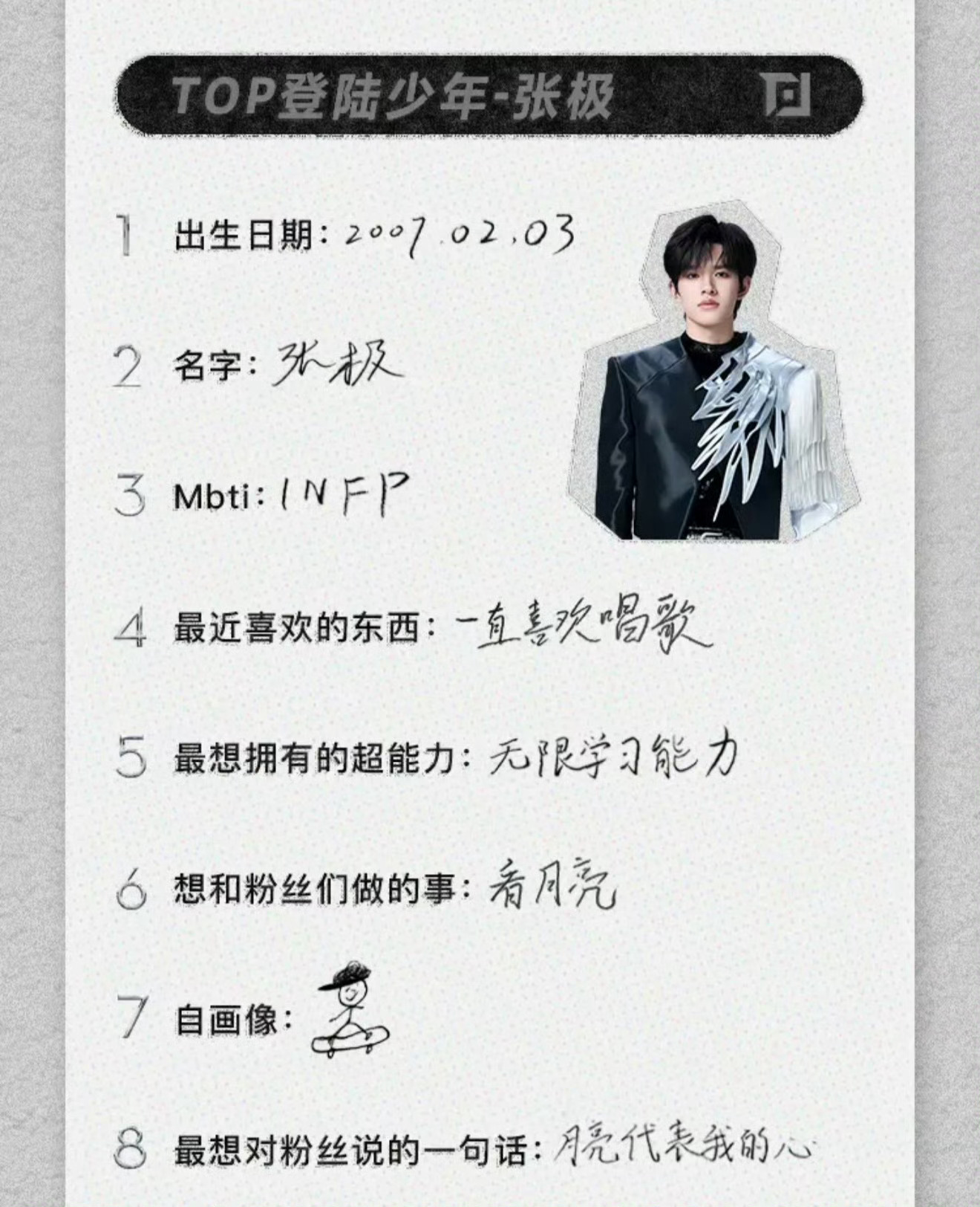娱乐[超话]登陆少年一周年简历登陆少年简历 登陆少年简历 ​​​