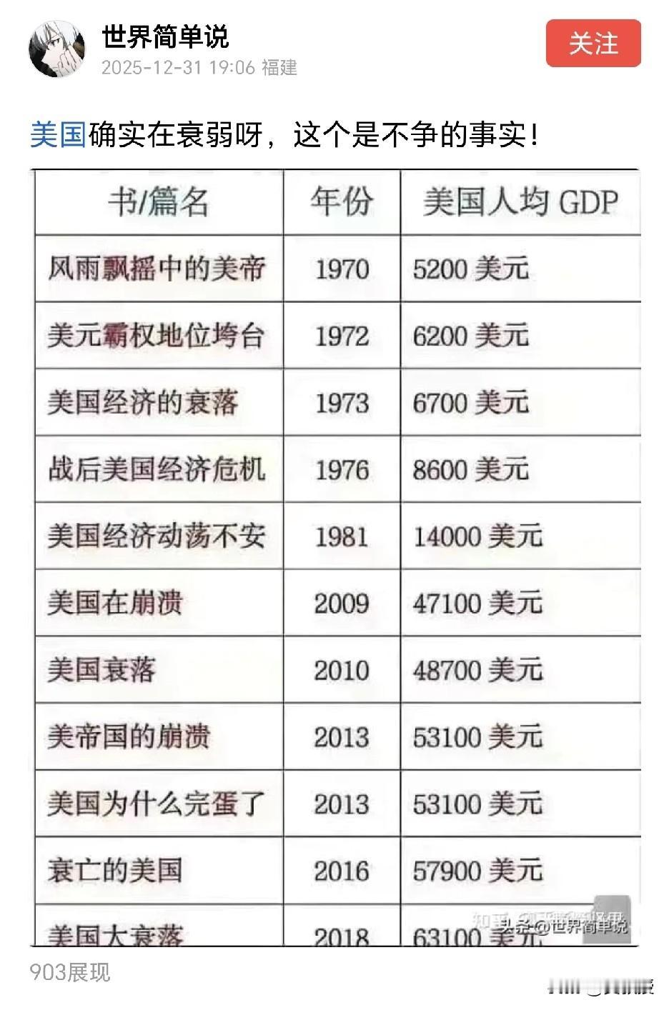 这个人说的
您怎么看？