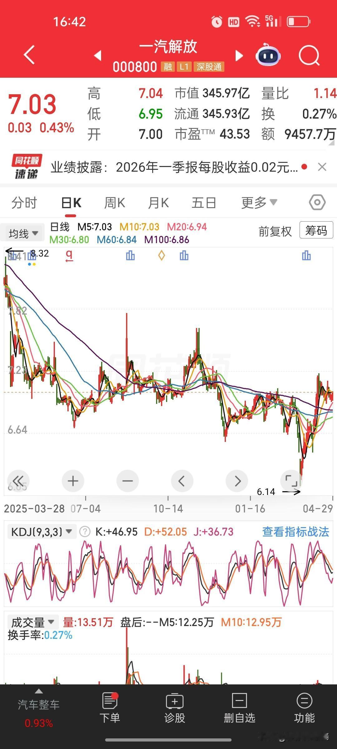 一汽解放（000800）2026一季报深度点评：行业复苏龙头，业绩拐点已现
 