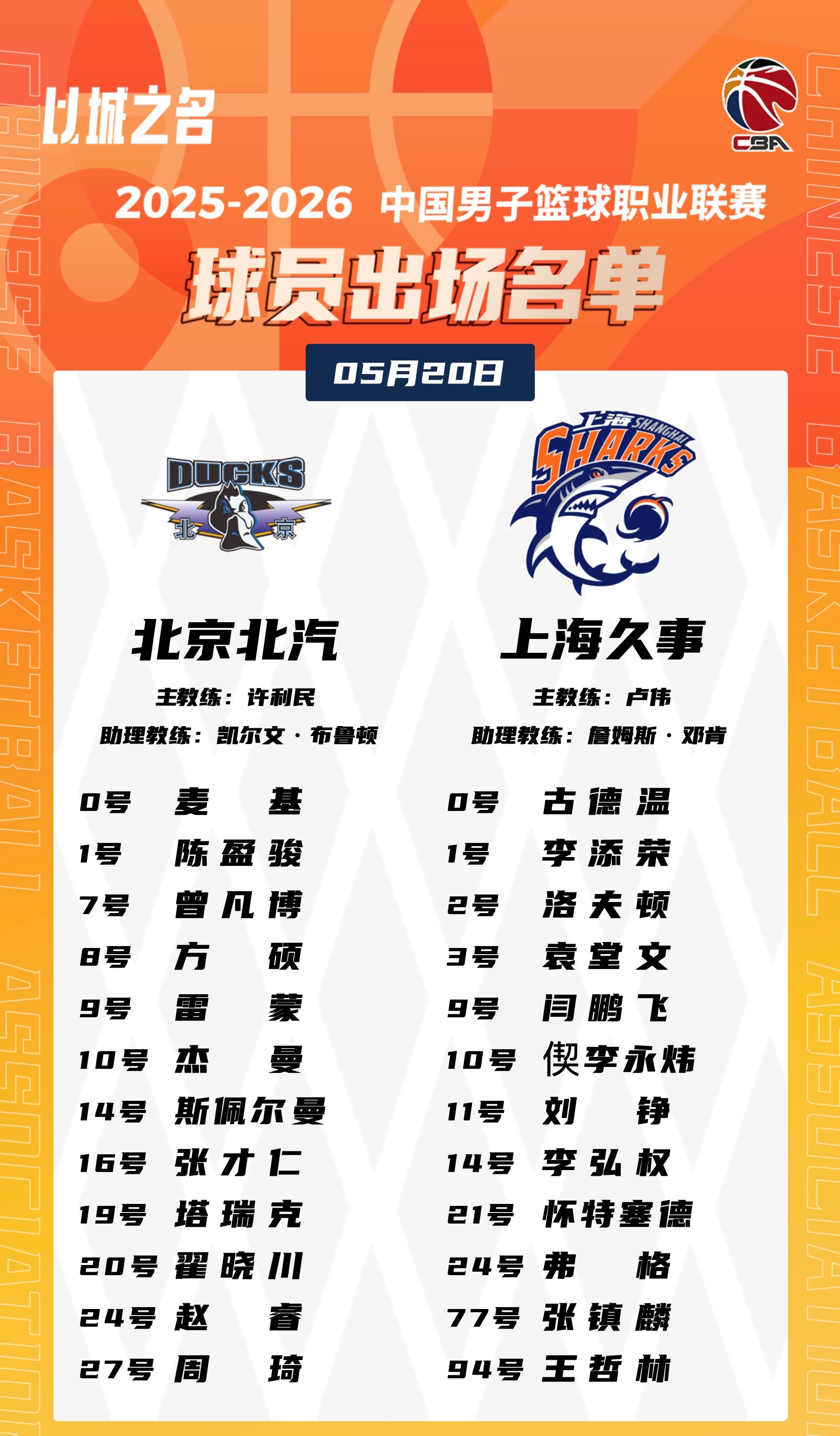 京沪大战 GAME3决战520相对 那就针锋相对上海久事大鲨鱼cba季后赛