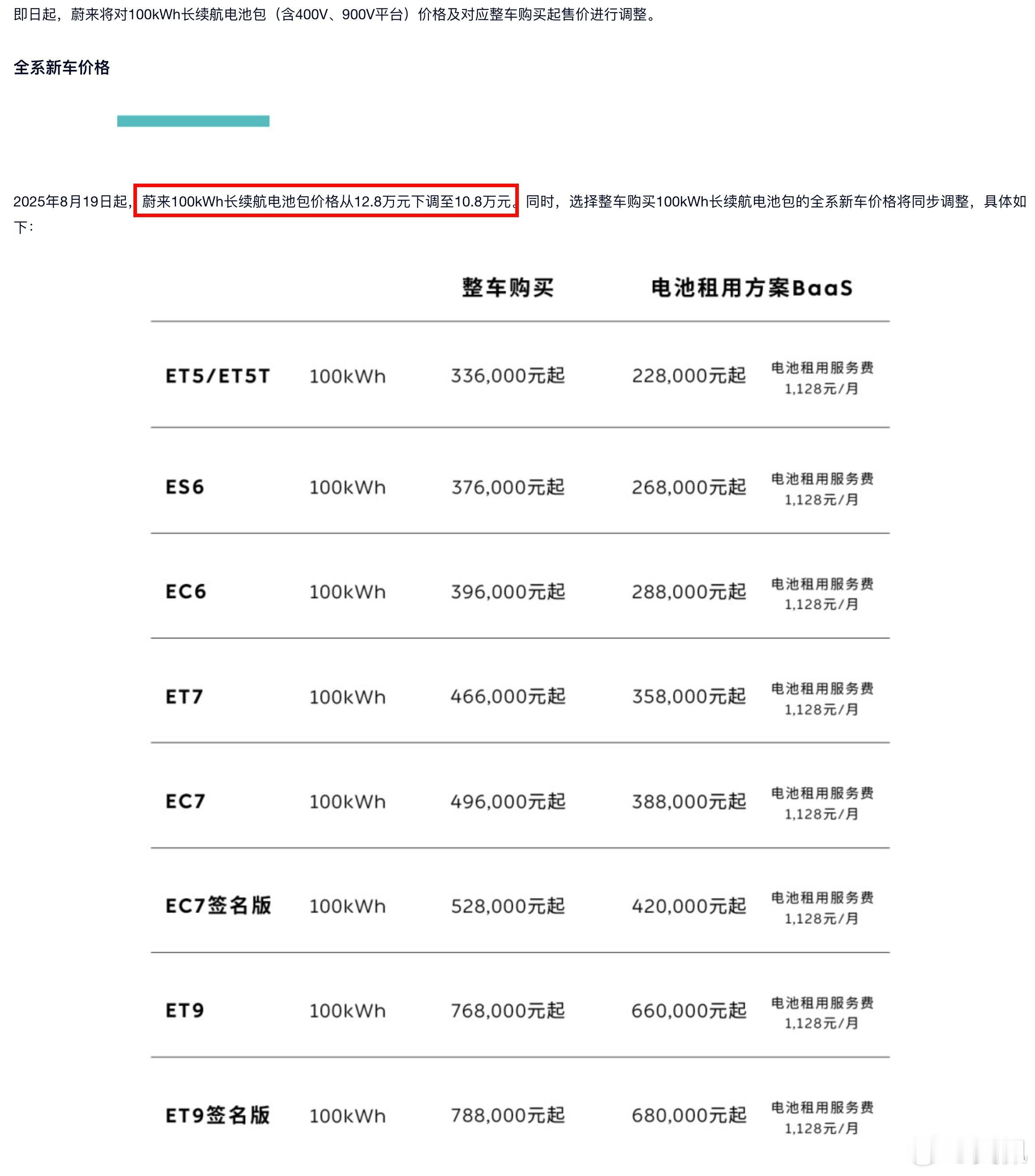 哇嗷，大电池包降2万，可以期待一下新ES8的价格了。蔚来全新es8蔚来汽车新能源