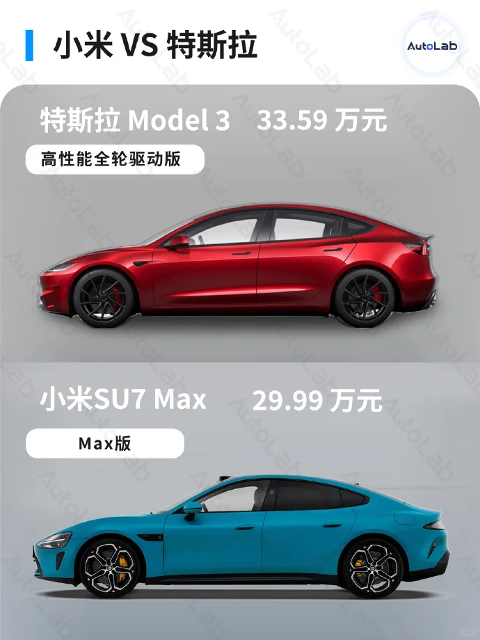 Model3P很好，可惜来晚一步