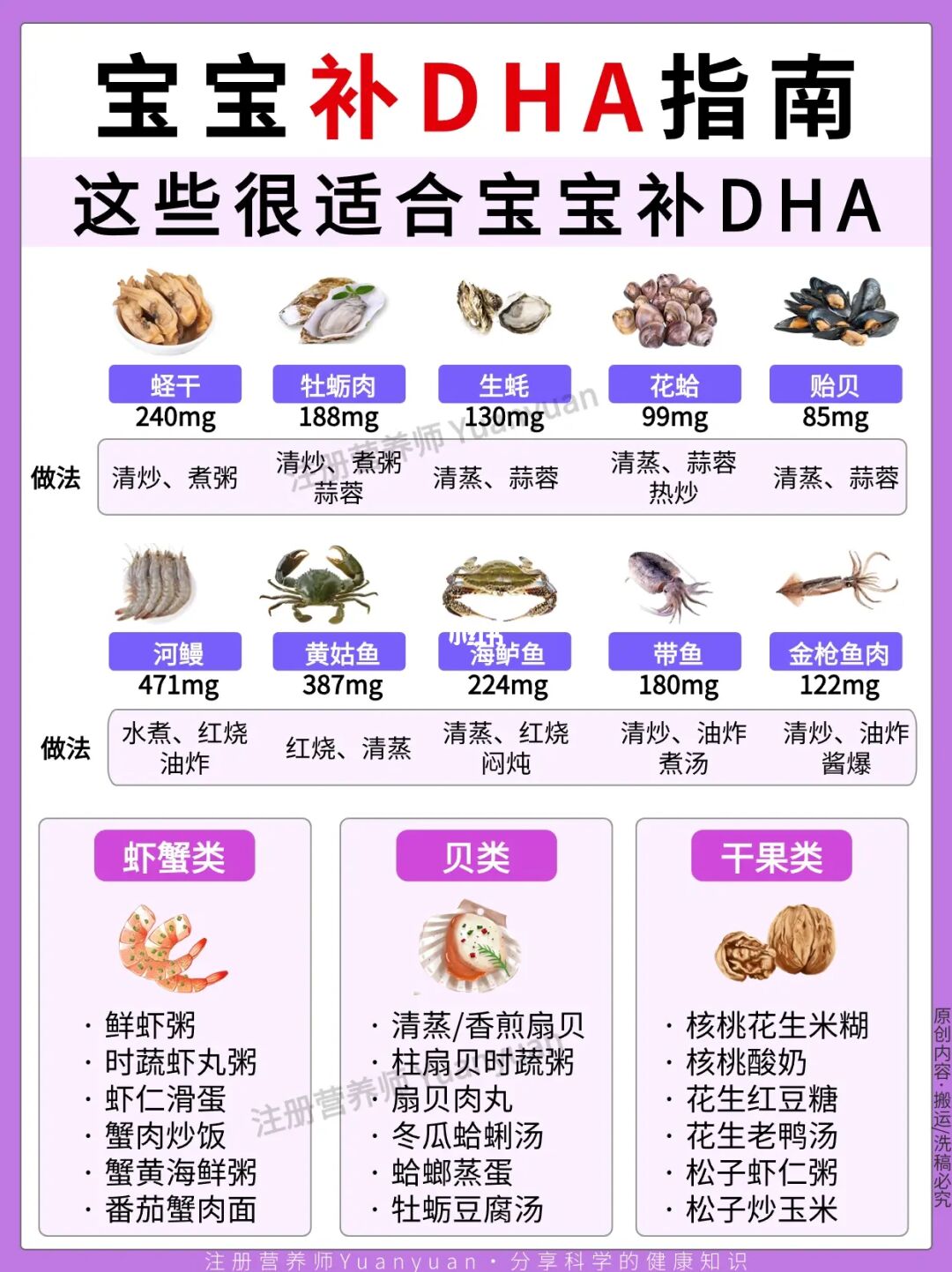 ✅快来抄作业！1篇告诉你宝宝DHA到底怎么补