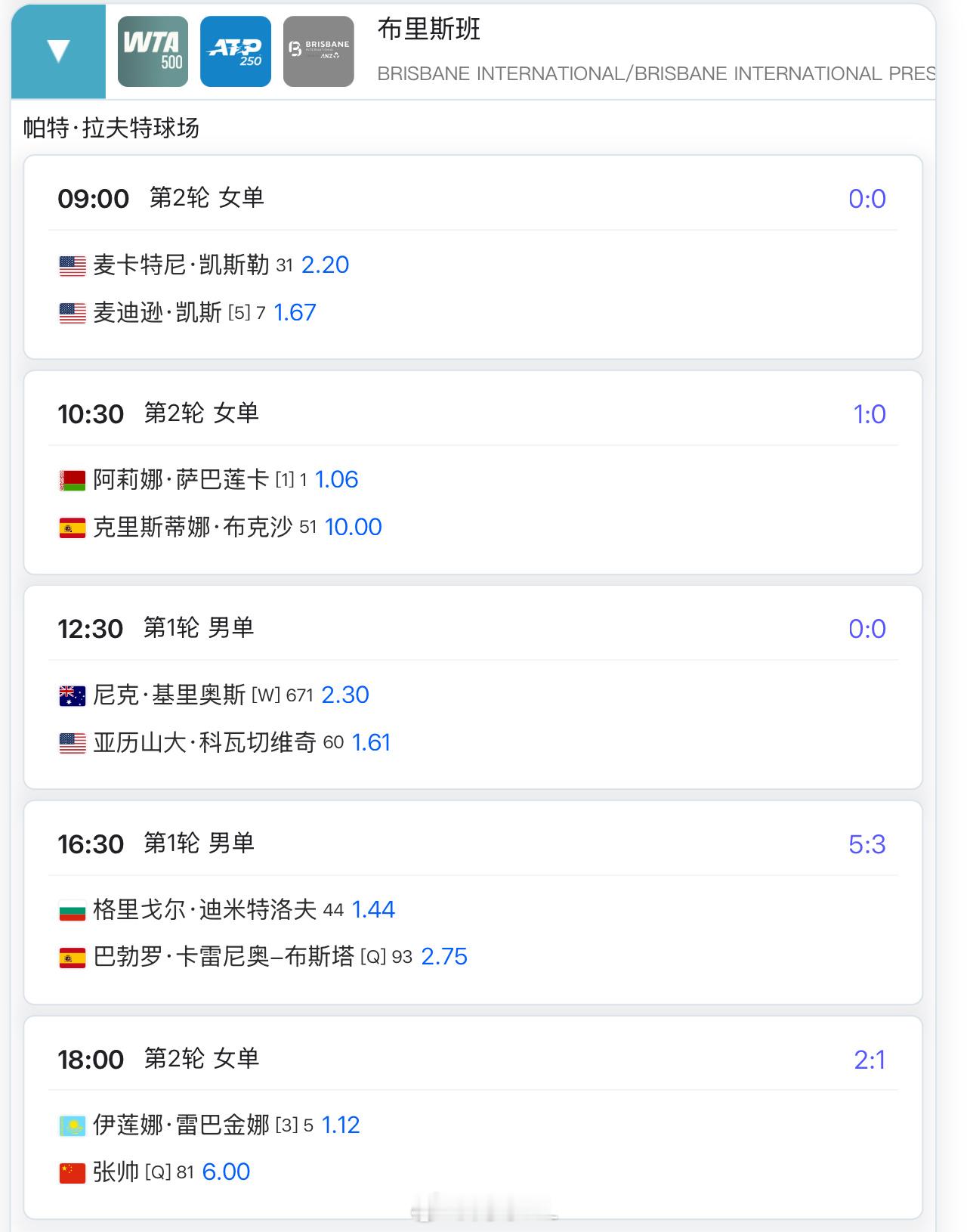 中国球员今日赛程布里斯班500第二轮18:30 🇨🇳张帅6 vs 莱巴金娜1