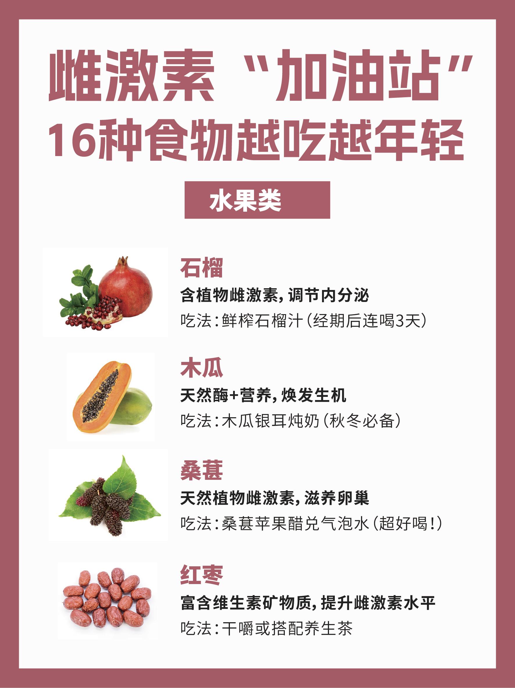 雌激素加油站，吃起来！
