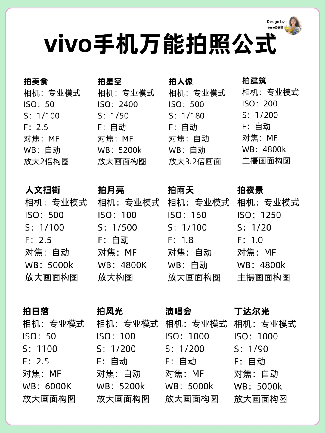 用vivo手机的存下吧，很难找全了