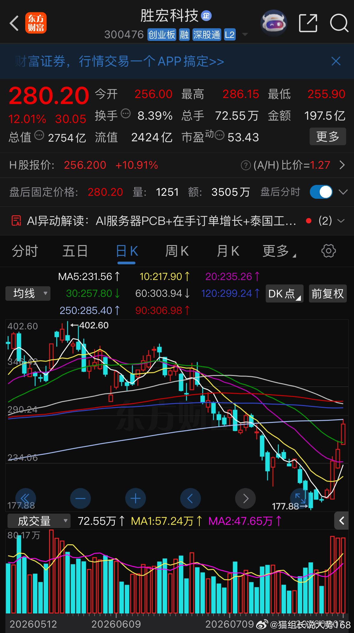 当市场上所有人一窝蜂死磕英伟达显卡、光模块赛道，抢得头破血流的时候，咱们国内有家