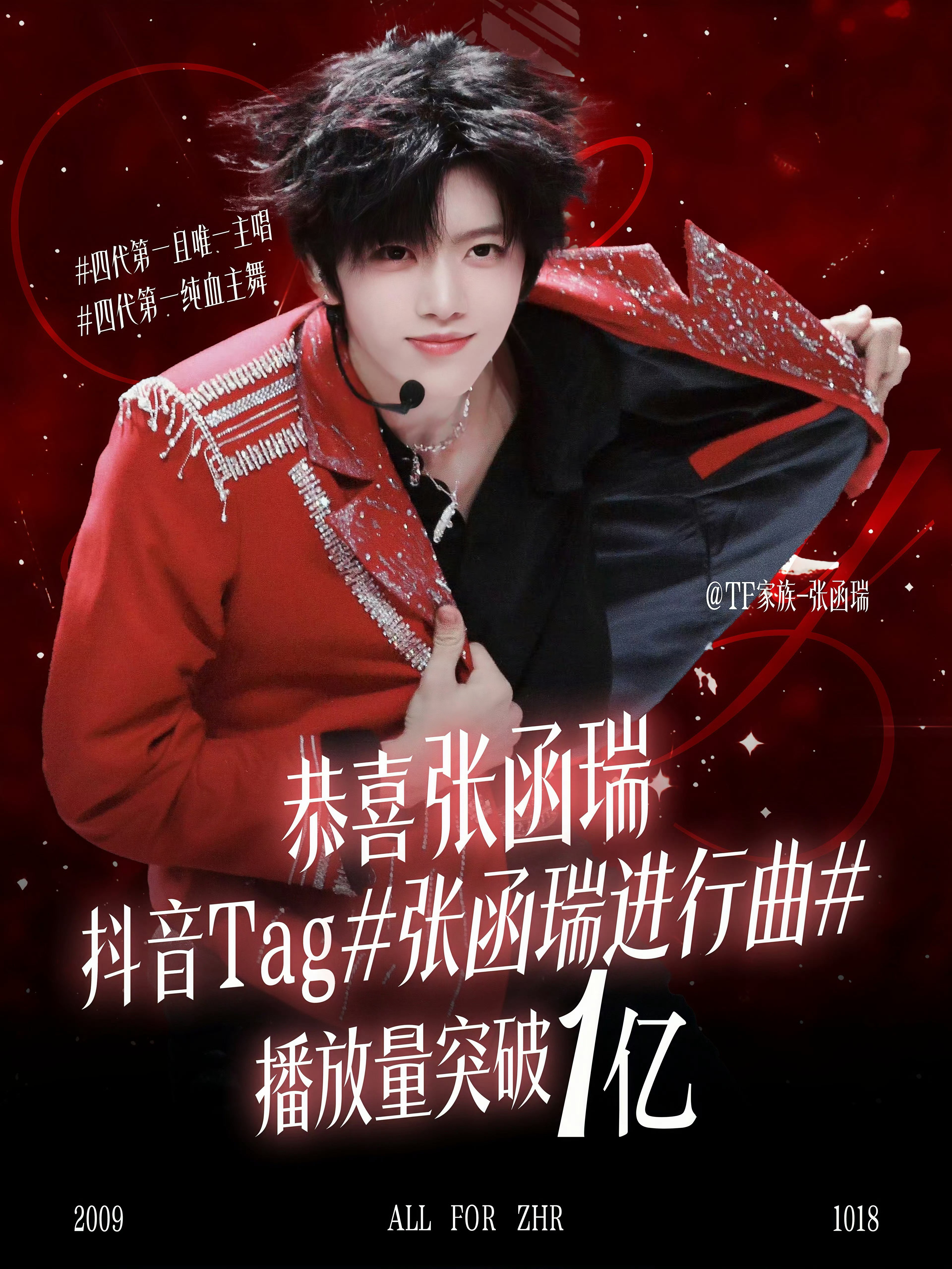 【张函瑞】张函瑞进行曲播放量破1亿 🫘抖子张函瑞进行曲tg播放量破1亿，火出圈