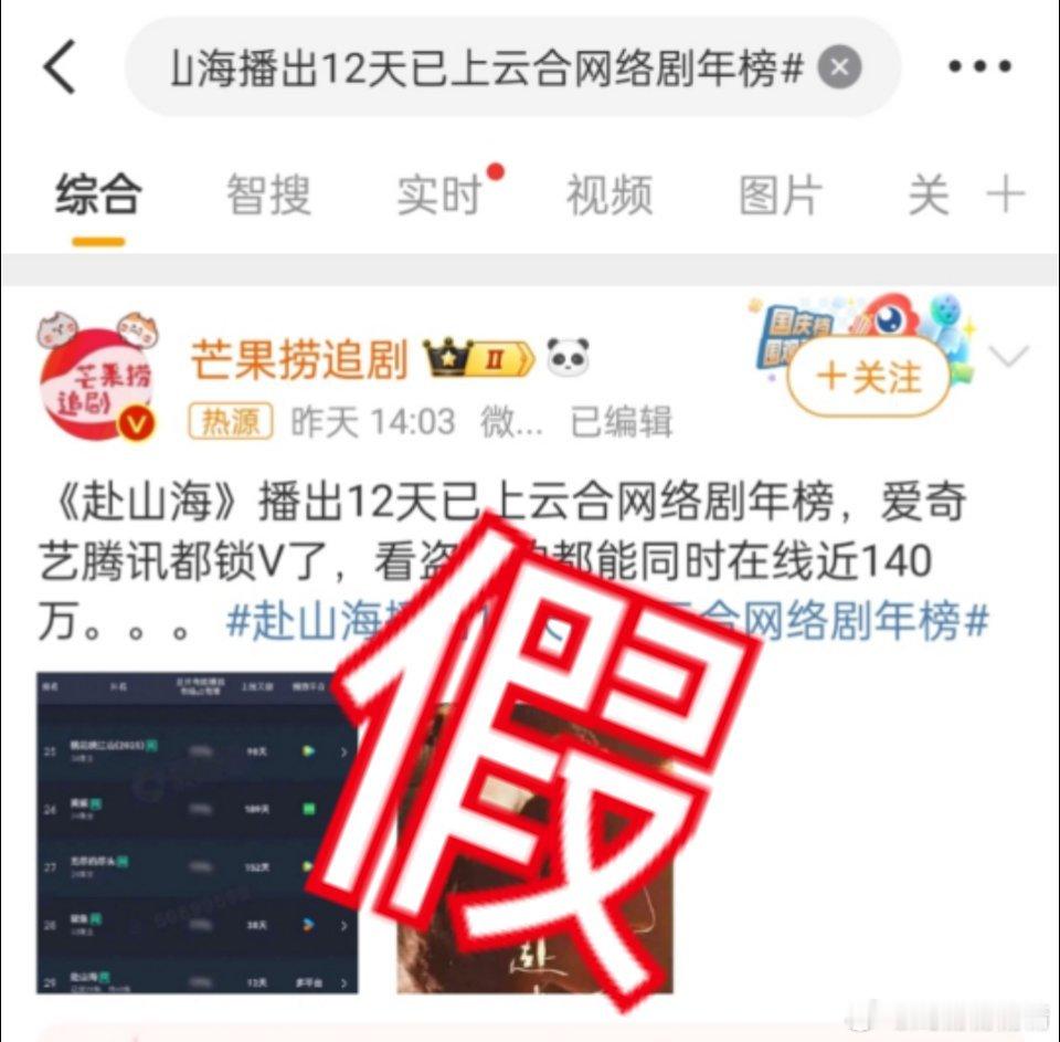 网友发现某山海根本就没上年榜，还整个rs吹？ ​​​