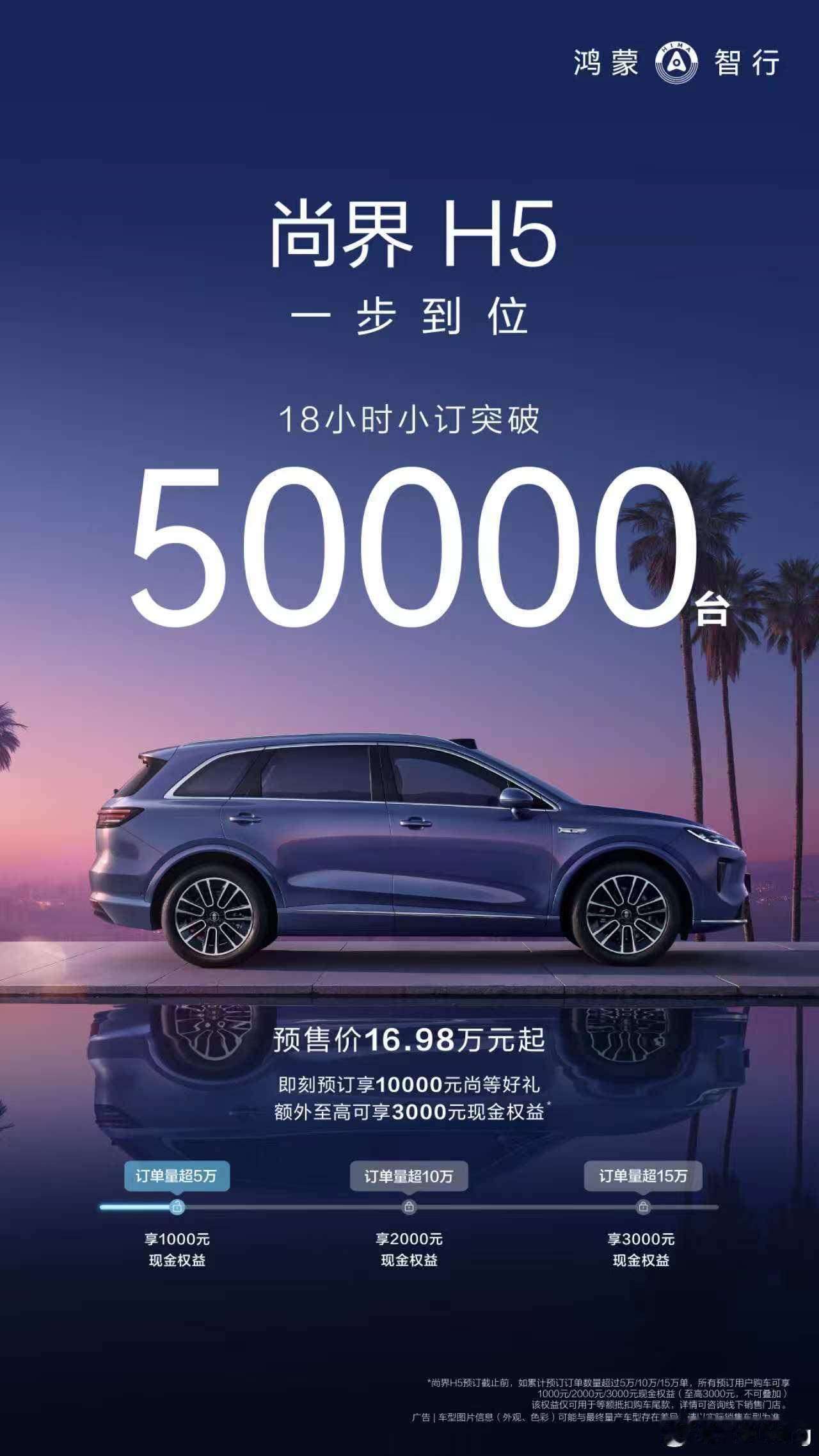 尚界H5小订18小时突破5万台 太猛了吧？仅18小时，尚界H5预订突破50000