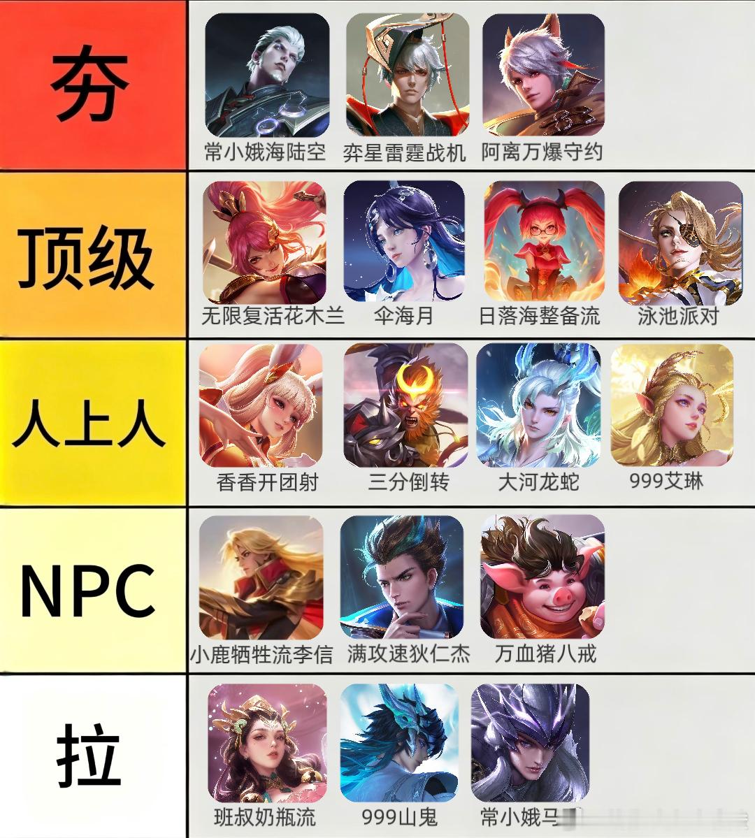 王者万象棋[超话]王者万象棋王者万象棋9月热点 锐评万象棋阵容强度从夯到拉[爱慕