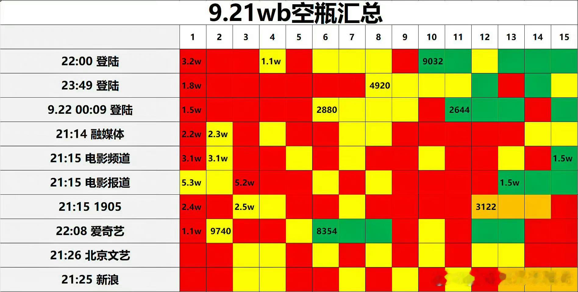 朱志鑫、苏新皓两家🈳️谁赢了 ​​​