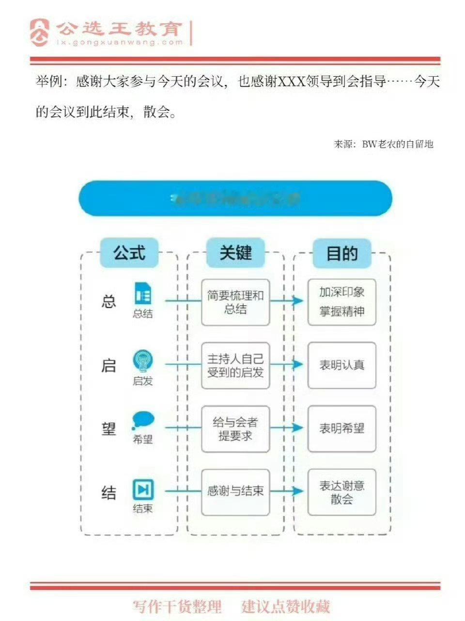 如何提高主持会议能力？ 