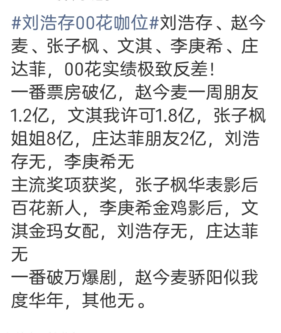 刘浩存彭昱畅 无孔不入一番电影票房奖项爆剧实绩还是太权威了