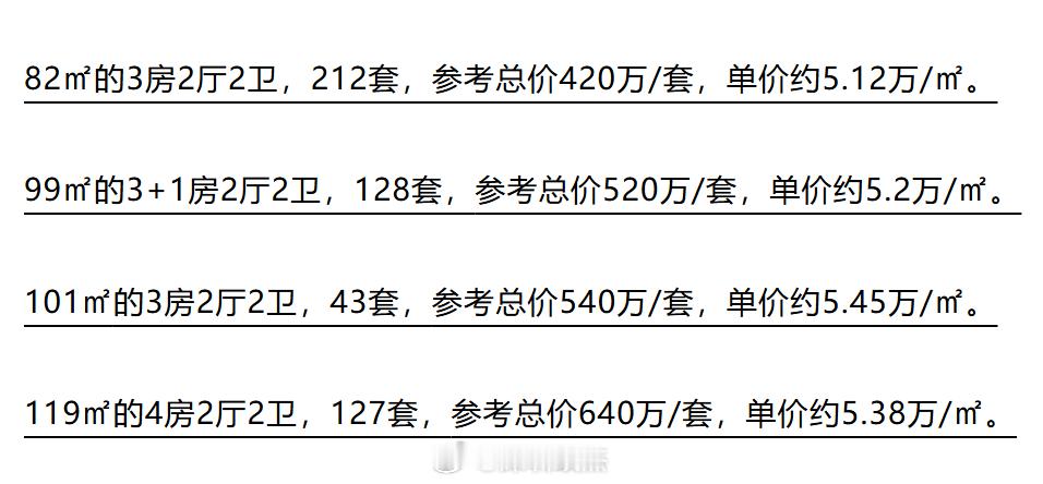 龙华壹方天地隔壁，卖5万多，带深中龙华学位。楼盘名中交国润华府，地铁很近，商业也