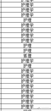 1556你是否在学护理的时候救过一只狐狸 