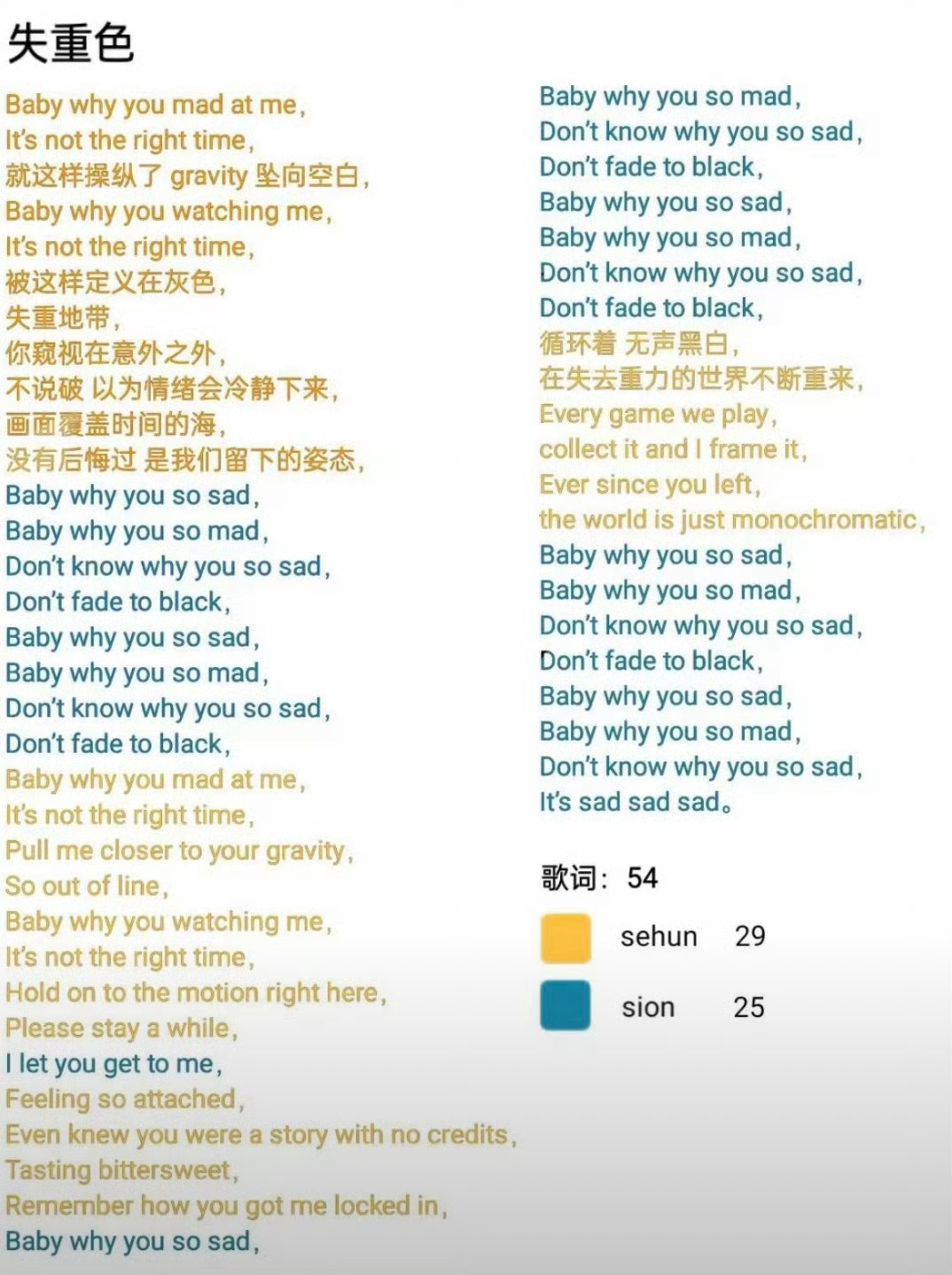 我并不知道是发生了什么。 