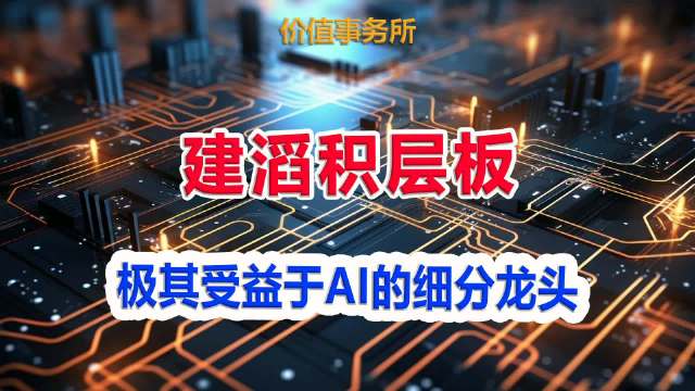 股市有风险，入市需谨慎。本视频内容不代表投资建议，请辩证看待视频内观点，谢谢。