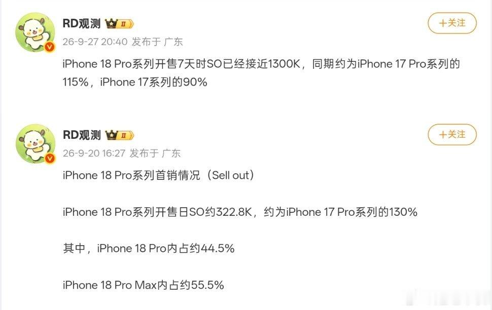 iPhone18 Pro系列国内开售7天销量曝光：近130万台，达到上代Pro系