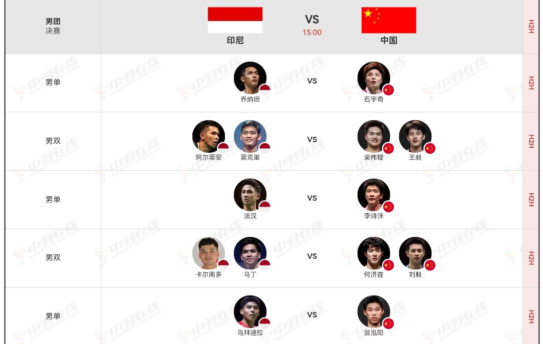 下午国羽男团与印尼队的决赛阵容出来了。
双方都是以不变应万变，保持原来的阵容。