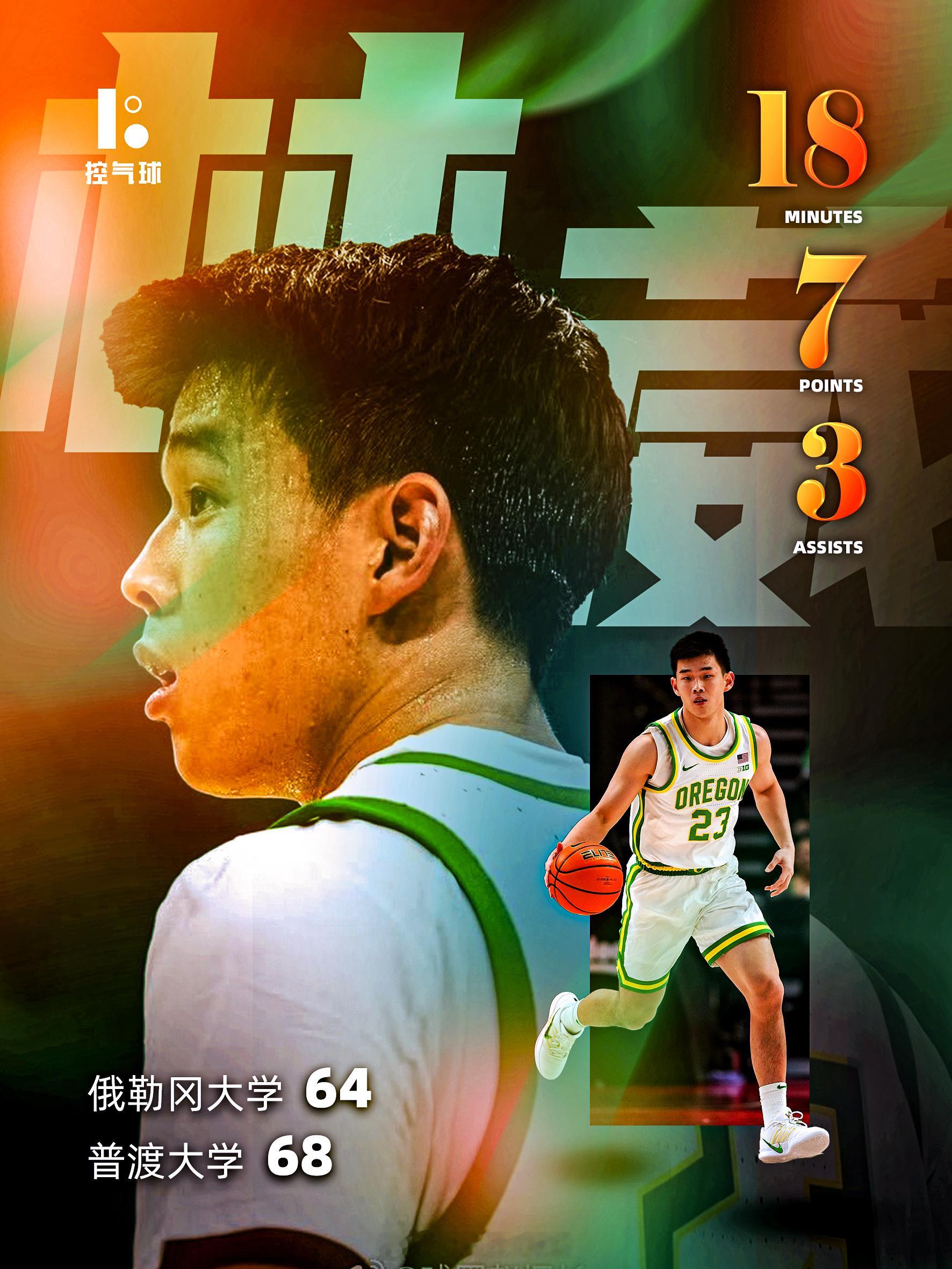 林葳18分钟只拿7分，8 投3中、三分5中1效率偏低，进攻端贡献有限，只有3次助