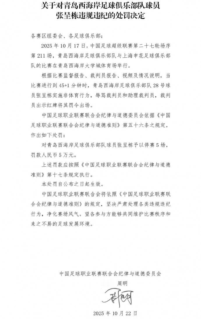 张呈栋禁赛5场罚款5万  此前青岛西海岸官方发布处罚决定，对张呈栋进行停薪、停训