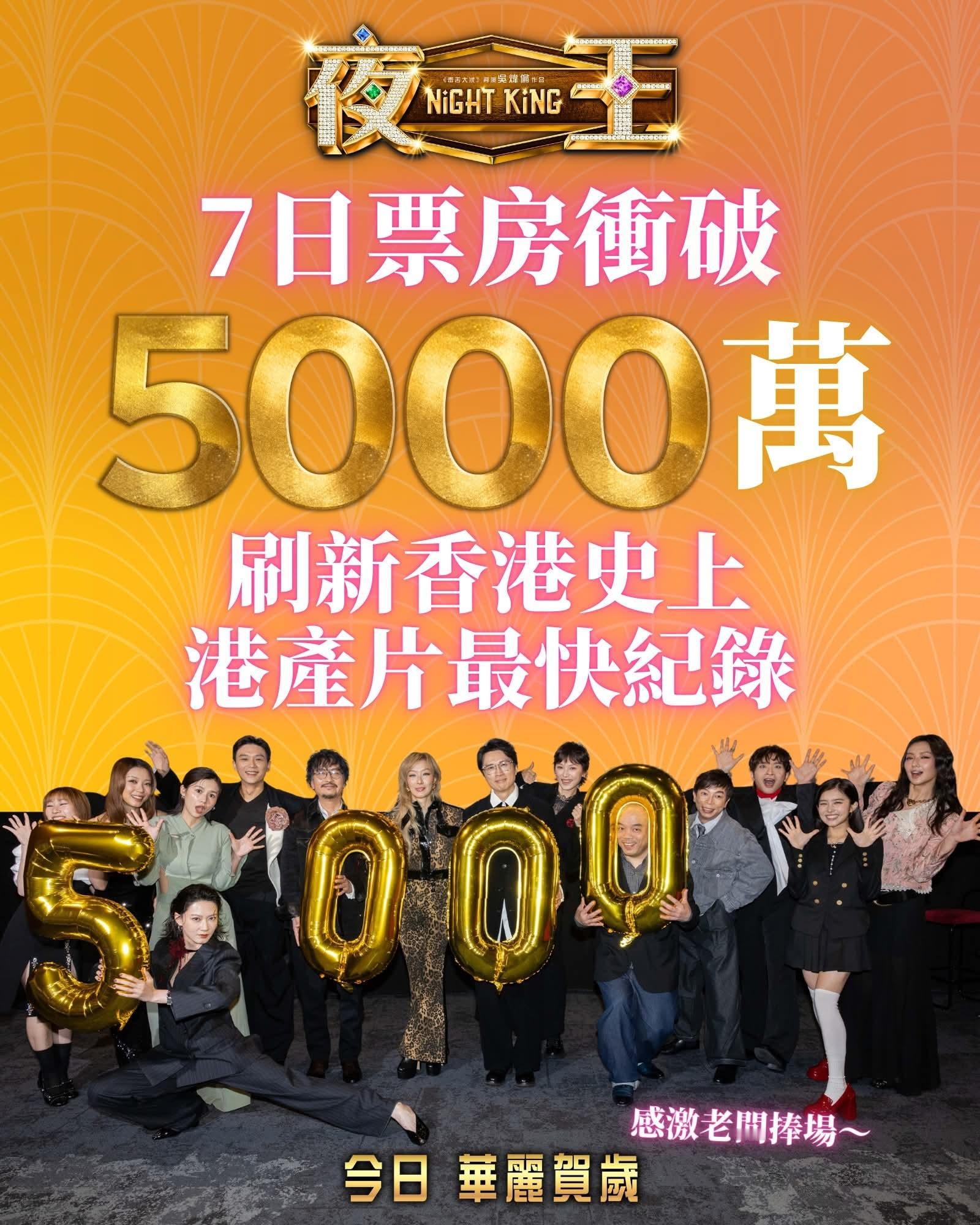 《夜王》香港票房破5000万，内地票房破7000万（广东6113万）。 