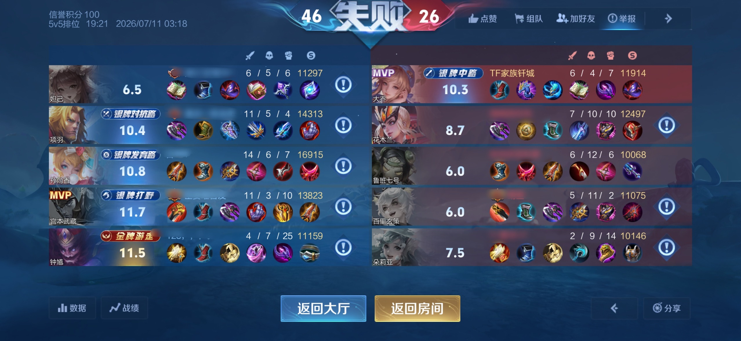 我不知道我都放中线给队友吃了 这队友还能报复我是啥意思