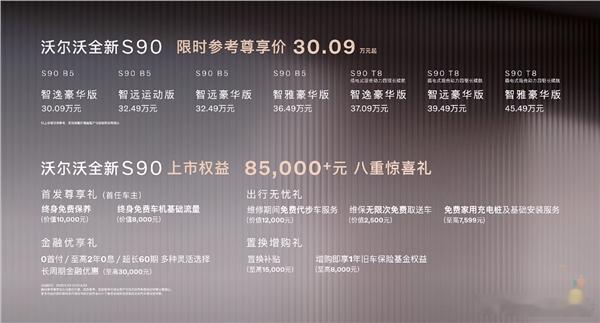 沃尔沃全新S90上市5月30日，沃尔沃全新S90上市，共推出7款车型，限时参考尊