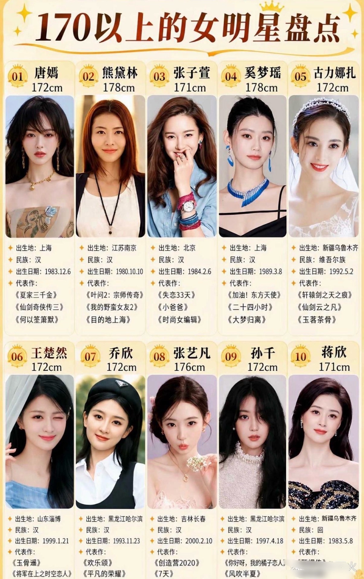 盘点那些身高170+的女明星，个个身姿高挑出众 ​​​