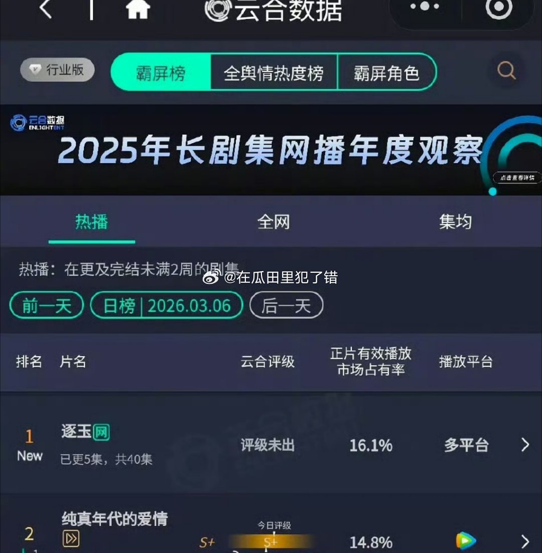 张凌赫田曦薇《逐玉》云合跟酷云都是第一☝🏻逐玉 屠城