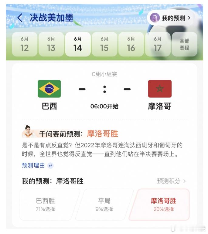 五星巴西看似稳赢，实则被摩洛哥死死克制？首轮最大冷门要来了？6月14日清晨6点，
